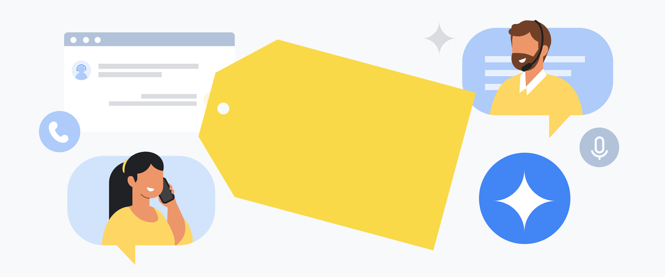 Best Buy Data to Business Results