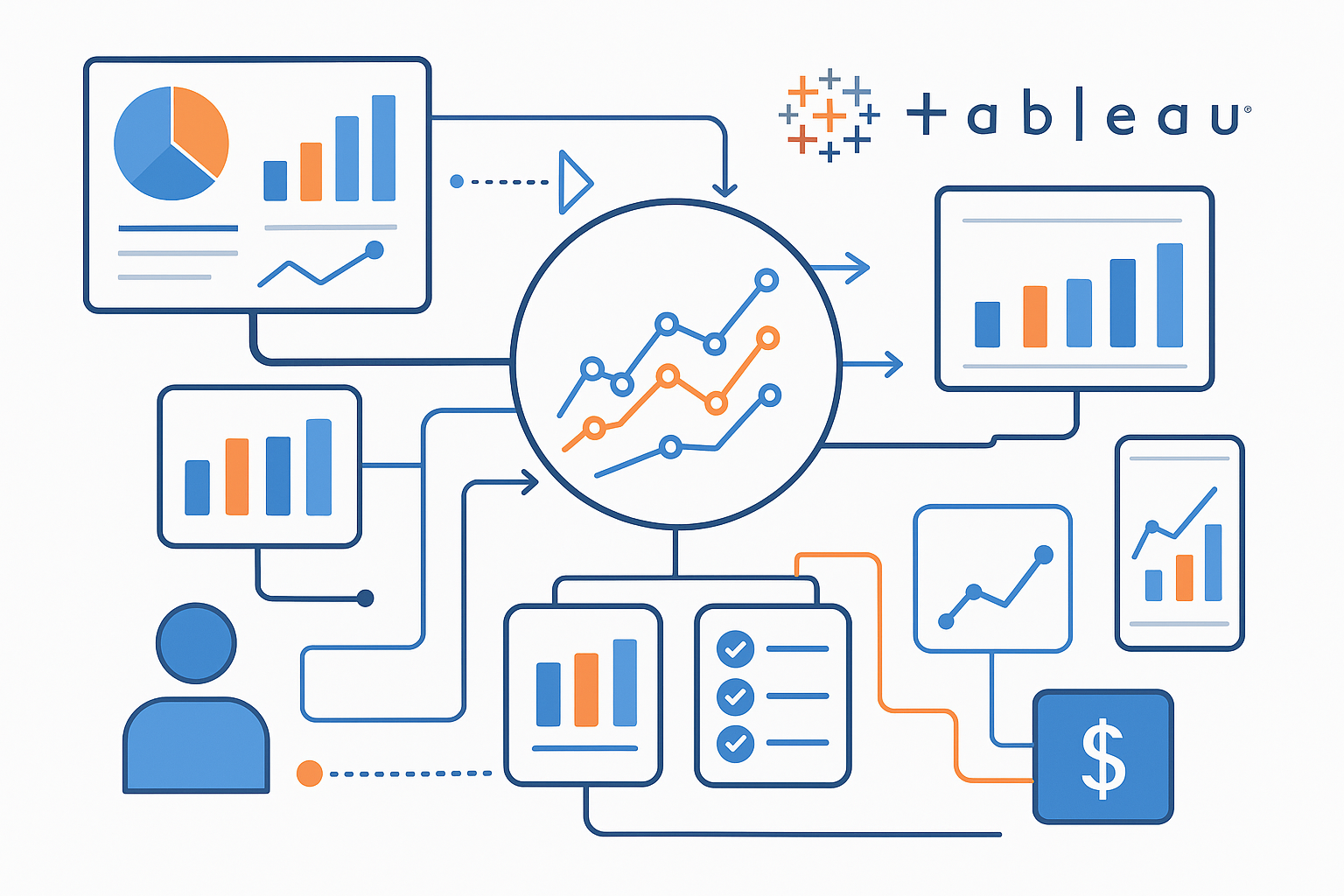 Data-Driven Tableau Insights