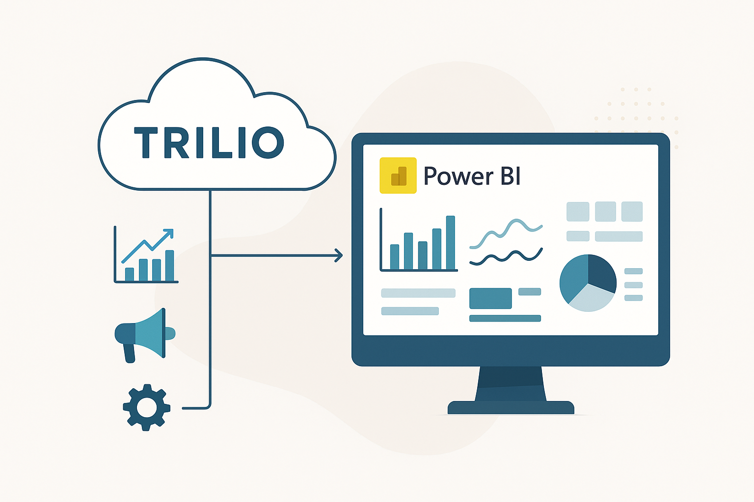 Trilio Power BI Data Sync